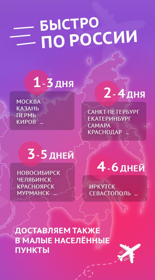 Быстрая доставка Тотошка